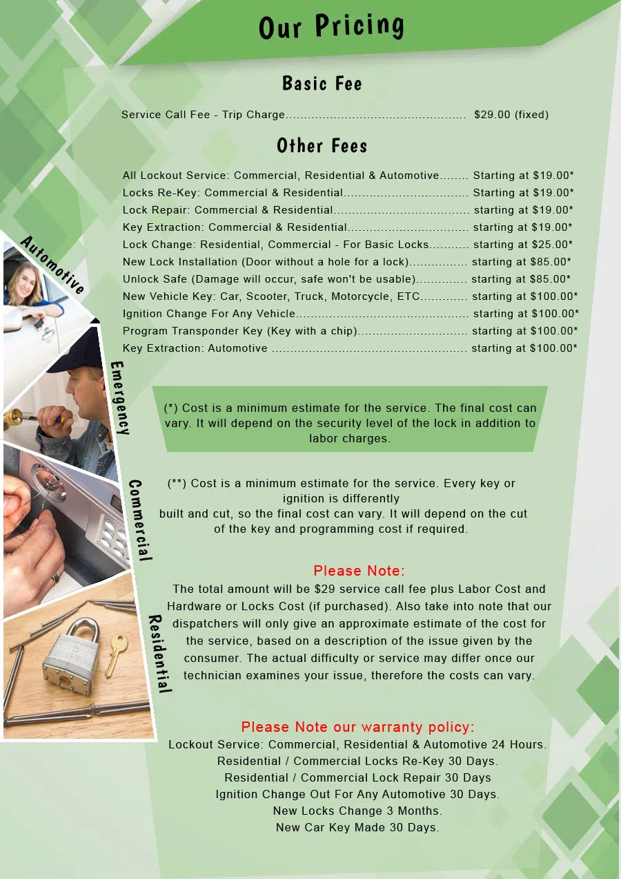 Locksmith Master Store Decatur, GA 404-768-3488